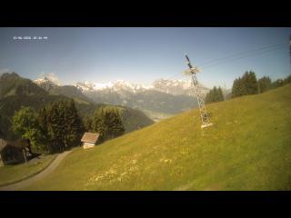 Wetter Spiringen