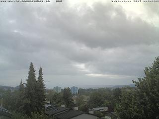 meteo Bassersdorf