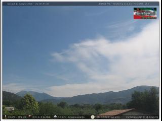 Wetter Tecchiena
