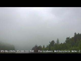 Wetter Grainau (ZUGSPITZE)