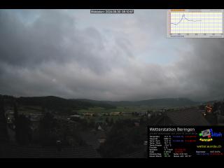 Wetter Webcam Beringen 