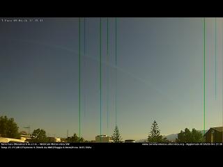 temps Webcam Messina temps Webcam Messina