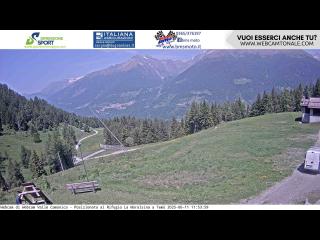 tiempo Webcam Temù tiempo Webcam Temù