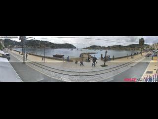 tiempo Palma De Mallorca