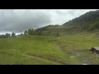 meteo Webcam Spittal an der Drau 