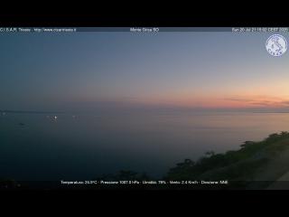 Webcam Triest Webcam Triest