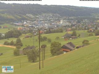 meteo Webcam Malters 