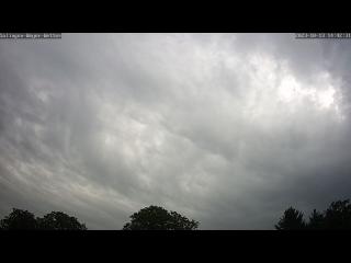 Wetter Solingen