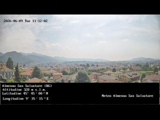 weather Almenno San Salvatore