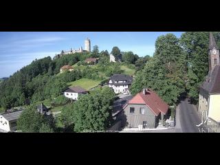 Wetter Waxenberg