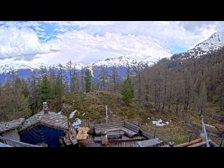 Wetter Bürchen 