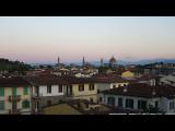 meteo Webcam Firenze (Toscana)