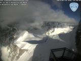 temps Webcam Chamonix-Mont-Blanc 