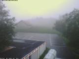 Wetter Oberägeri 