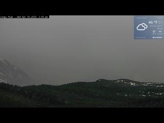 Wetter Webcam Estes Park 