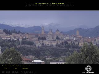 Wetter Webcam Bergamo 