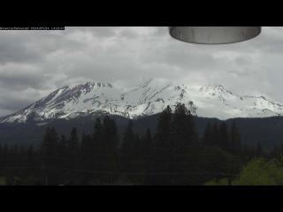 Wetter Webcam Mount Shasta 