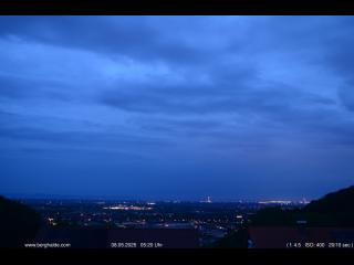 Wetter Webcam Heidelberg 