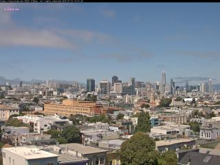 Wetter Webcam San Francisco (Kalifornien)