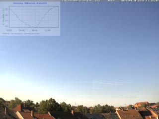 Wetter Webcam Mannheim 