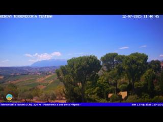 Wetter Webcam Torrevecchia Teatina 