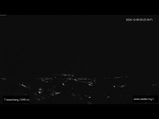 Wetter Webcam Triesenberg (Liechtenstein)