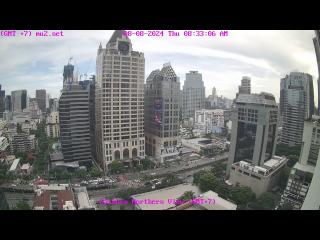 Wetter Webcam Bangkok 