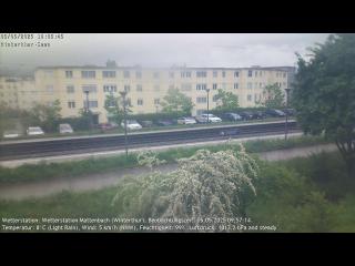 Wetter Webcam Winterthur 