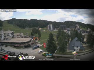 Wetter Jahorina 