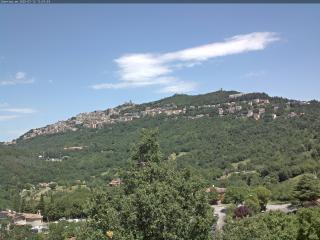 Wetter San Marino (San Marino)