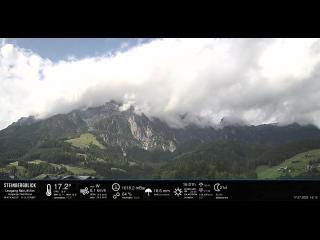 Wetter Leogang (Bikepark Leogang, Skicircus Saalbach Hinterglemm Leogang Fieberbrunn) Wetter Leogang (Bikepark Leogang, Skicircus Saalbach Hinterglemm Leogang Fieberbrunn)