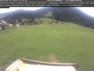 Wetter Riezlern 