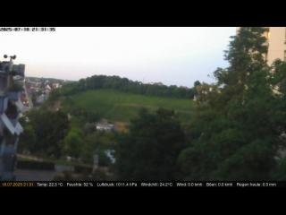Webcam Neuhausen am Rheinfall (Rheinfall) Webcam Neuhausen am Rheinfall (Rheinfall)