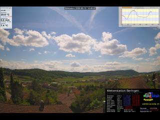 Wetter Webcam Beringen 