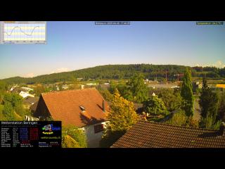 Webcam Beringen 