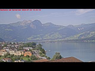 Wetter Sachseln (Zentralschweiz - Obwalden)