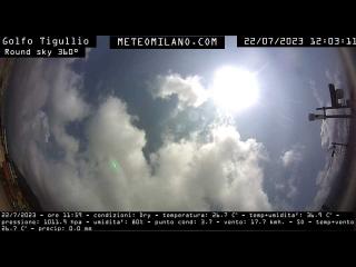 Wetter Webcam Mailand 