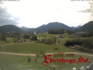 Wetter Webcam Ruhpolding 