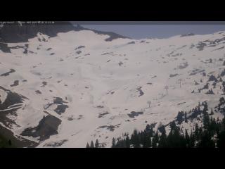 Wetter Webcam Arâches-la-Frasse (Les Carroz)