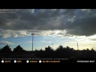 Wetter Webcam Miglionico 