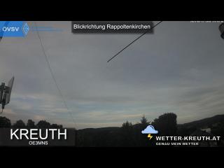 Wetter Webcam Sieghartskirchen 