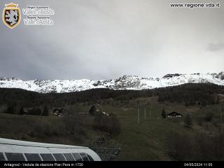 Wetter Webcam Ayas (monterosa ski)