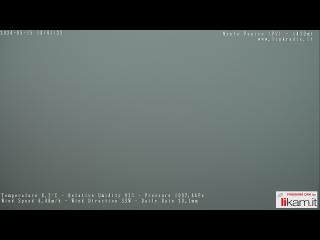 Wetter Webcam Menconico 