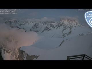 Wetter Webcam Chamonix-Mont-Blanc 