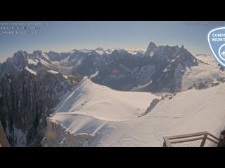 meteo Webcam Chamonix-Mont-Blanc meteo Webcam Chamonix-Mont-Blanc