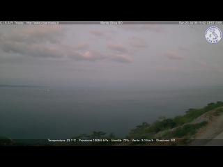 Wetter Webcam Triest 