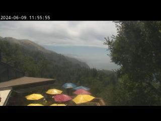 Wetter Webcam Santa Cruz 