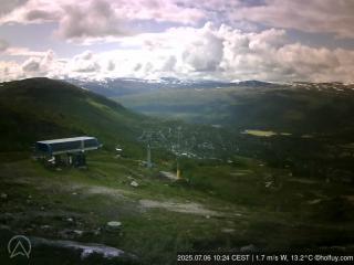 Wetter Webcam Bjorli 