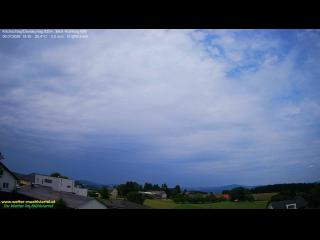 Wetter Webcam Linz 