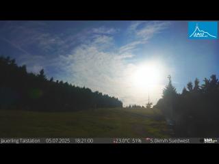 Wetter Webcam Maria Laach am Jauerling 